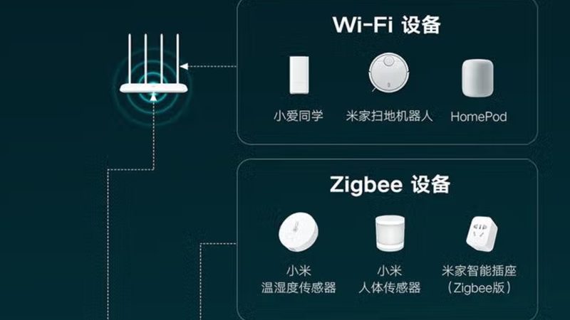 智能家居代理加盟扶持政策解读：助力创业者的新机遇